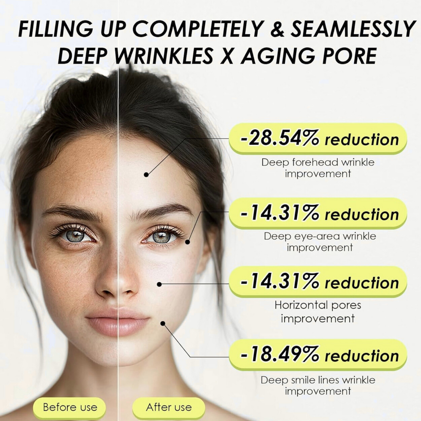 Ezvara™Retinal Shot Tightening Booster
