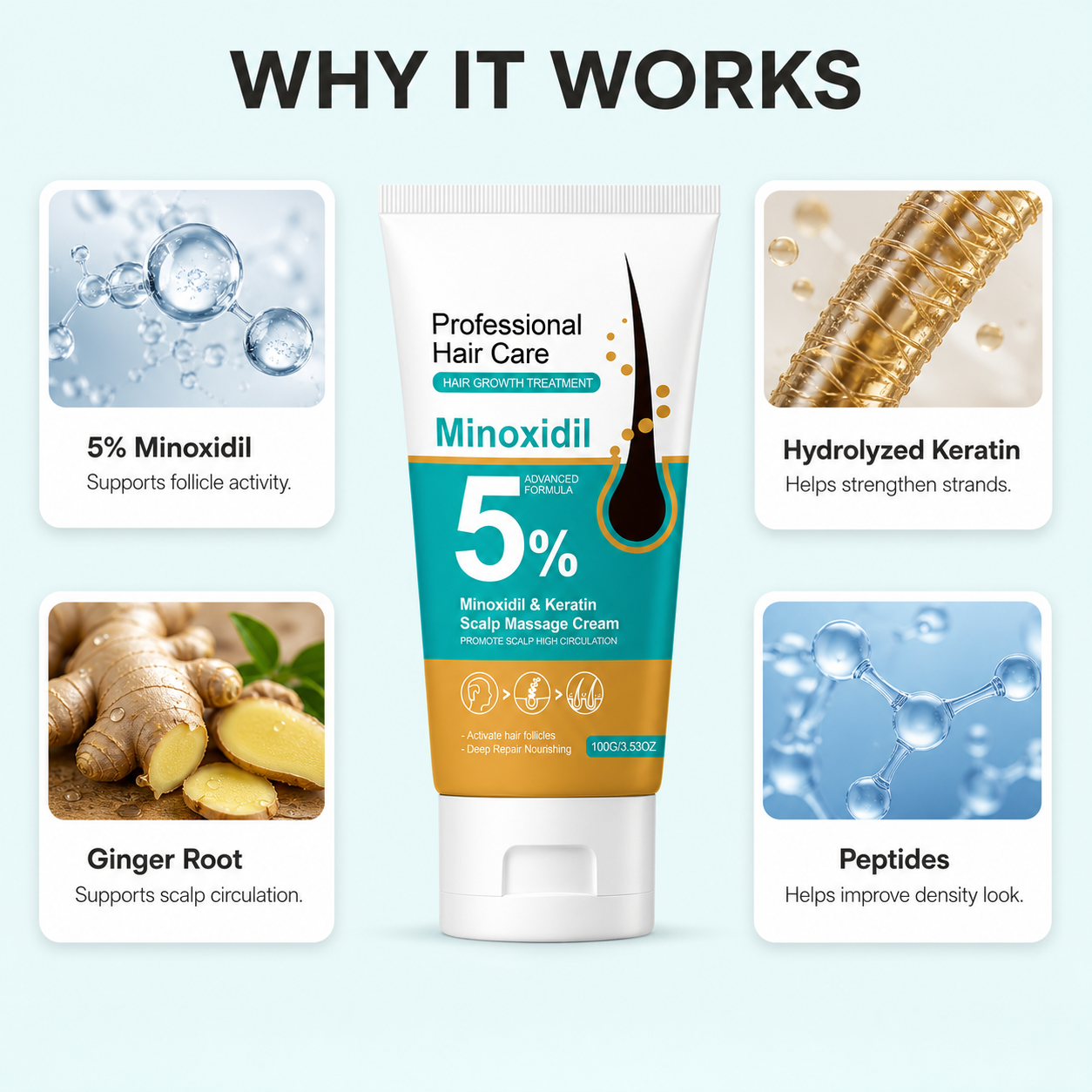 Ezvara™ Minoxidil 5% Scalp Cream
