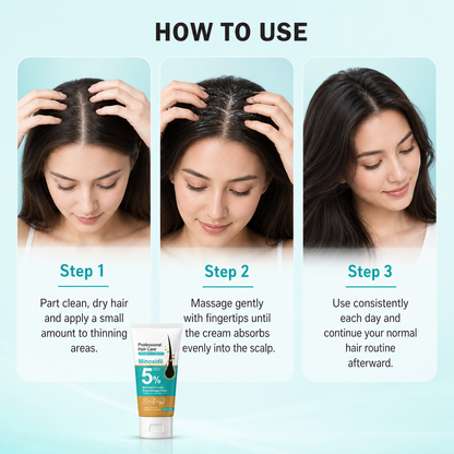 Ezvara™ Minoxidil 5% Scalp Cream