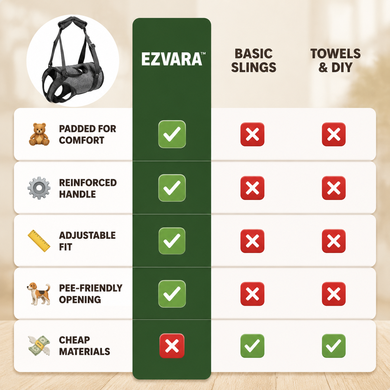 Ezvara™SteadyStep Harness